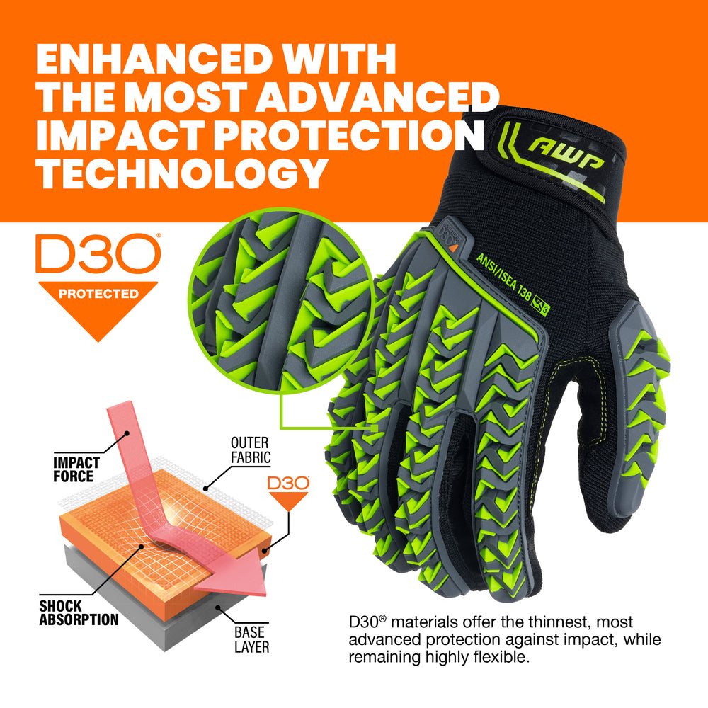 MAX IMPACT GLOVES – AWP