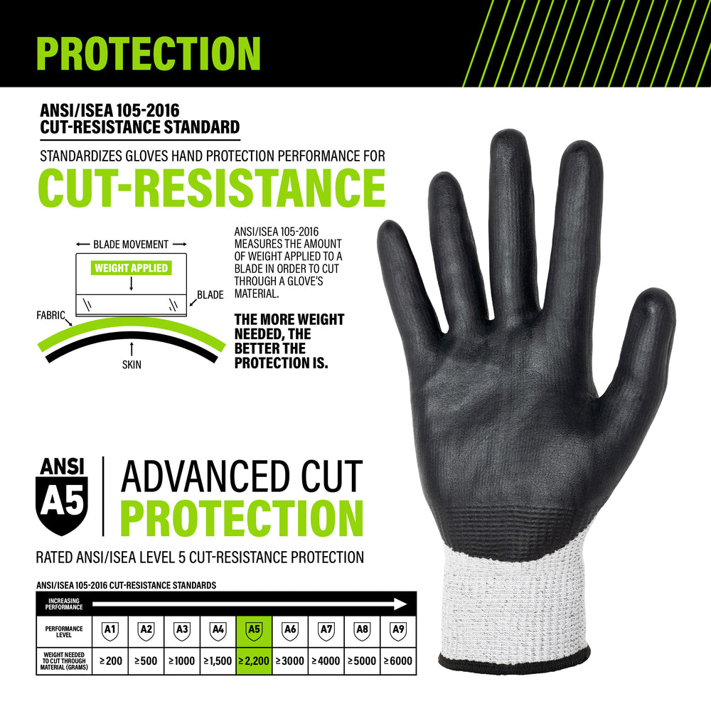 ANSI A5 CUT PROTECTION GLOVES – AWP